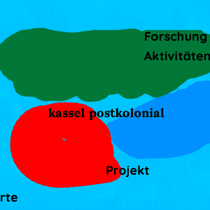 Kassel Postkolonial
